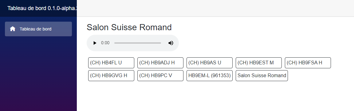 Le tableau de bord du Salon Suisse Romand, avec la liste des nœuds connectés
